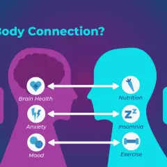 La medicina cinese collega i reni alla paura. L'immagine illustra la connessione mente-corpo, mostrando come ansia, umore e salute cerebrale influenzino il corpo, e viceversa, con nutrizione, sonno ed esercizio.