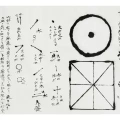Calligrafia giapponese con simboli e frasi taoiste. Cerchio con punto, quadrato diviso e testo in stile antico.
