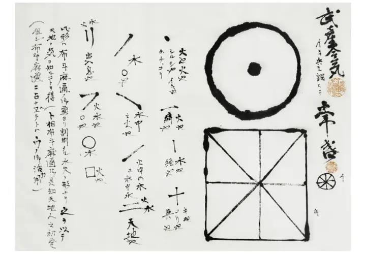 Calligrafia giapponese con simboli e frasi taoiste. Cerchio con punto, quadrato diviso e testo in stile antico.