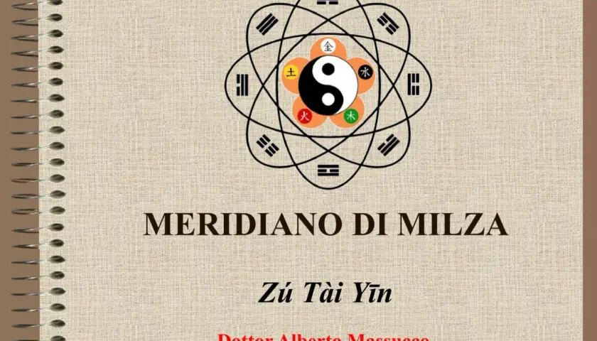 Diagramma del meridiano milza, con simboli Yin/Yang e trigrammi. Titolo: "Meridiano di Milza".