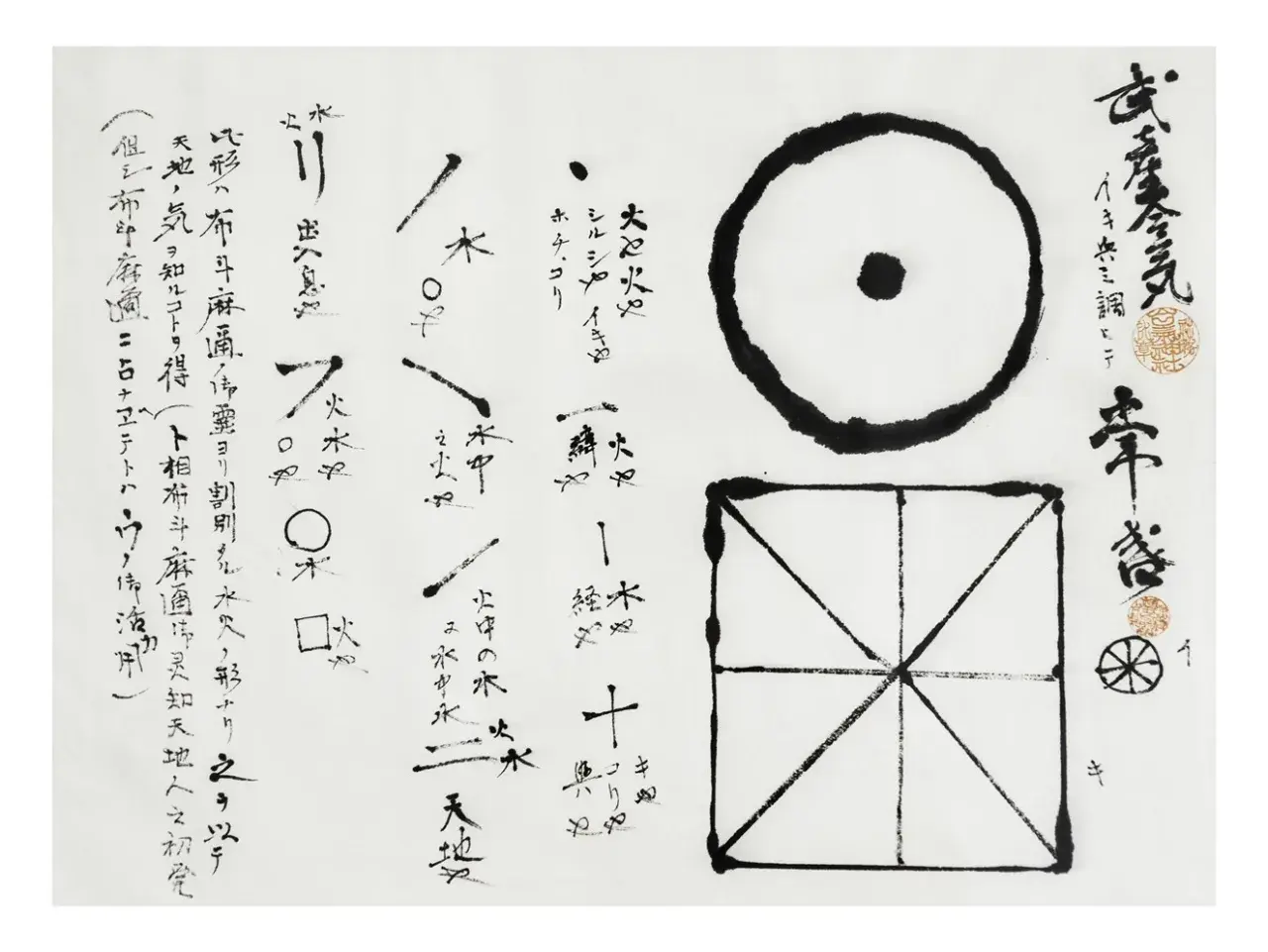 Calligrafia giapponese con simboli e frasi taoiste. Cerchio con punto, quadrato diviso e testo in stile antico.